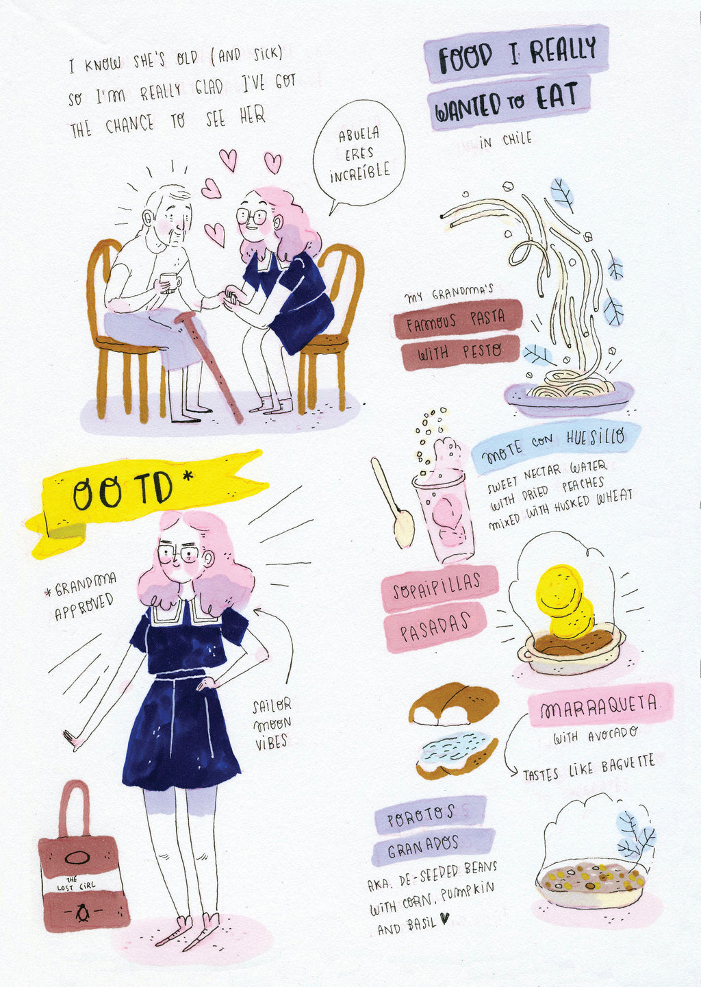 Frannerd - Orange Ginger Jam - Zine